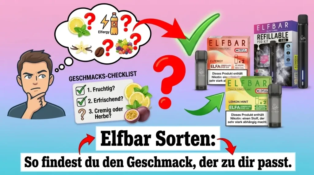 elfbar beliebteste sorte Sorten 2026: Geschmack nach Profil wählen alle elfbar sorten Elfbar - Elfa Master subcat-pods Option:Blueberry Kit